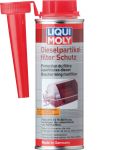 Liqui Moly 2298 0,25 л